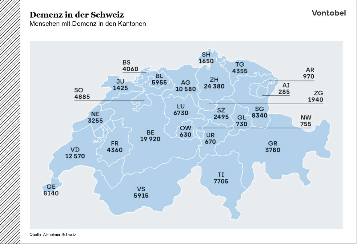 Demenz in der Schweiz