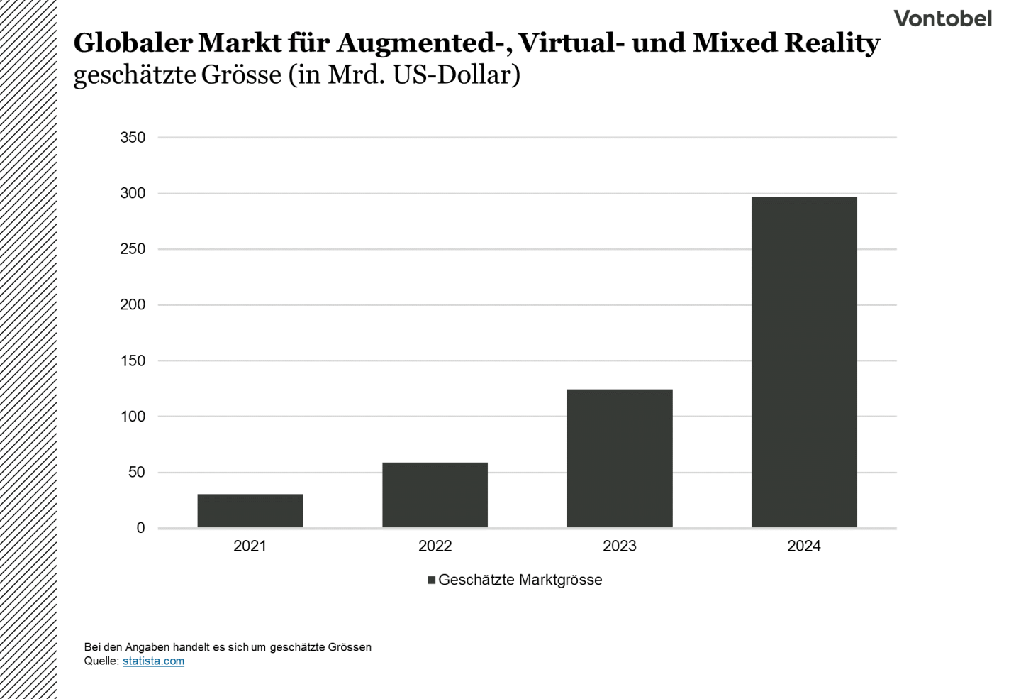 Metaverse_Marketsize