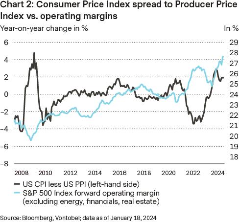 Chart 8.jpg