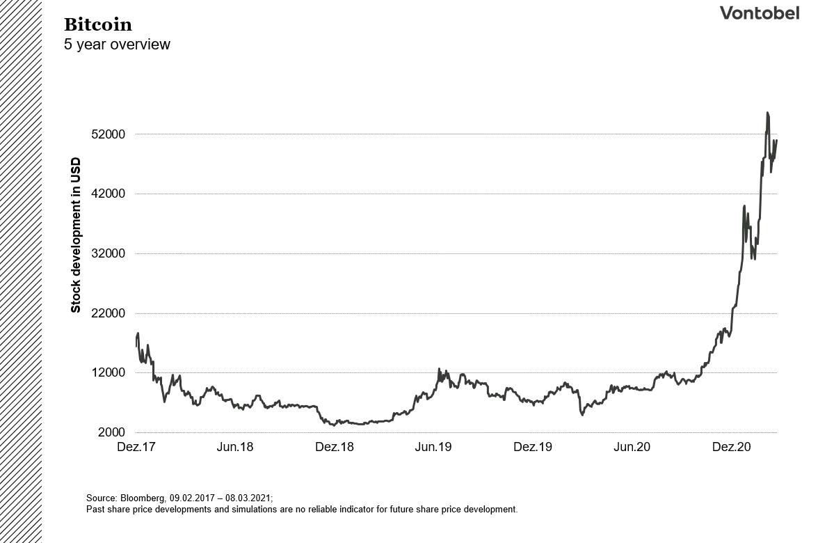 bitcoin_en