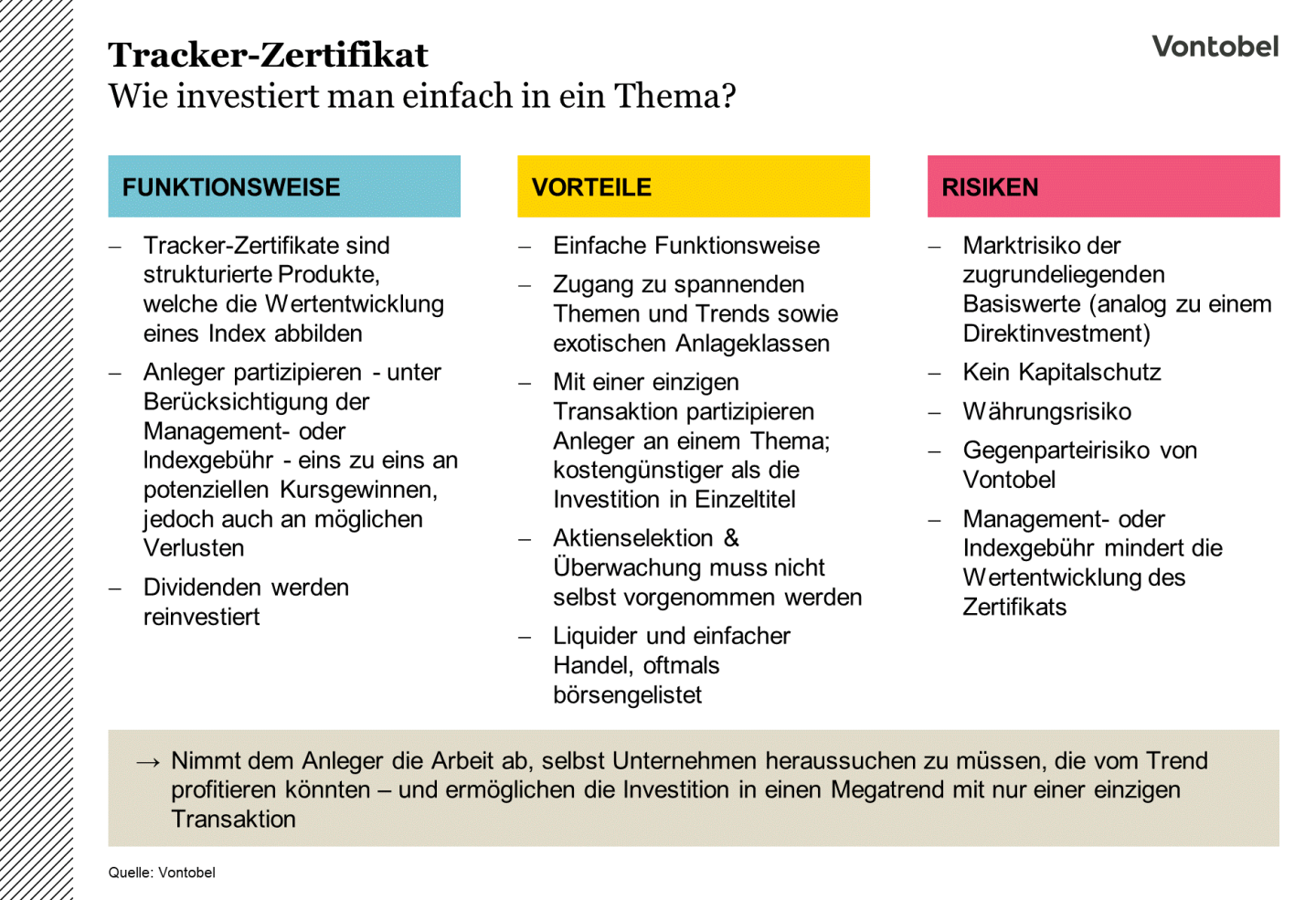 Tracker-Zertifikat-wie-investiert-man-einfach-in-ein-thema