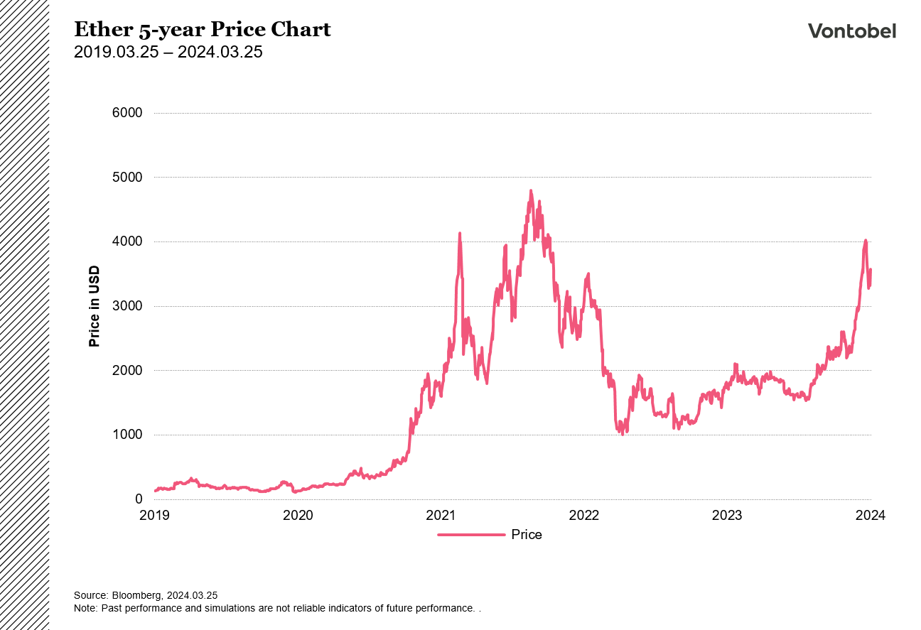 eth 5.png