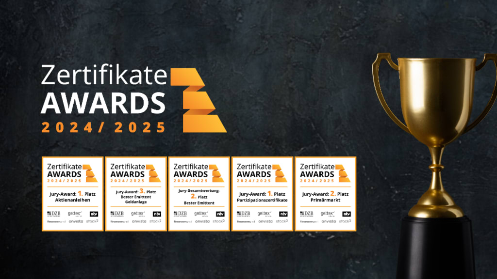 Zertifikate Awards Vontobel 2024