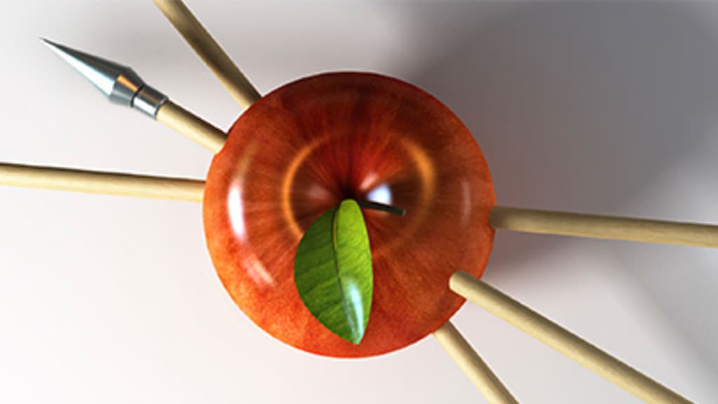 Swiss Reserach Basket - Headerbild