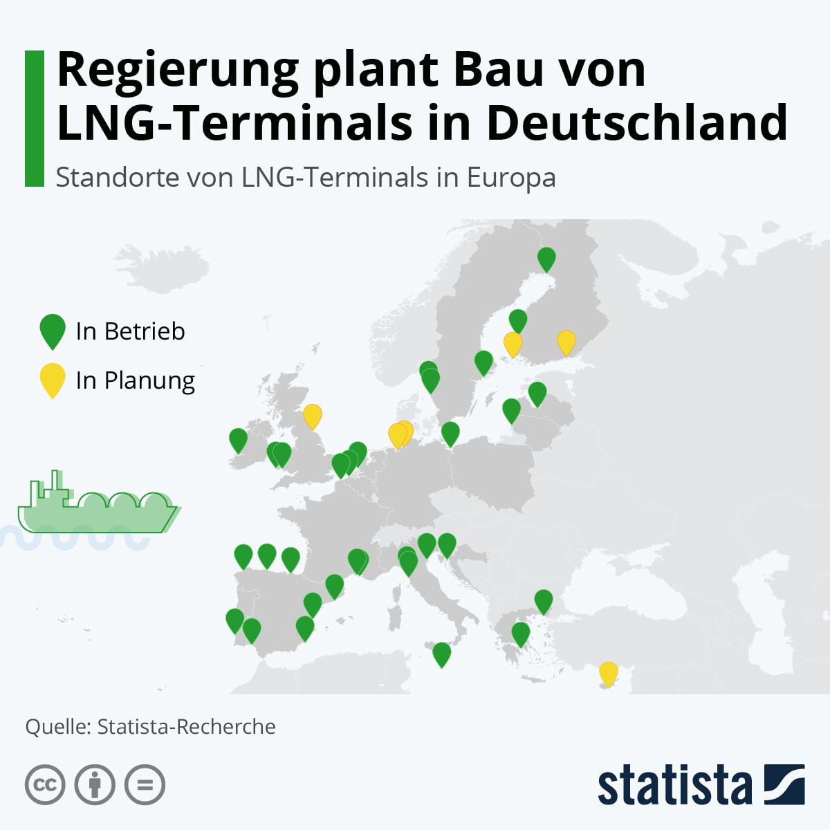 Geographische Auflistung von geplanten und bereits betriebenen LNG-Terminals in Europa