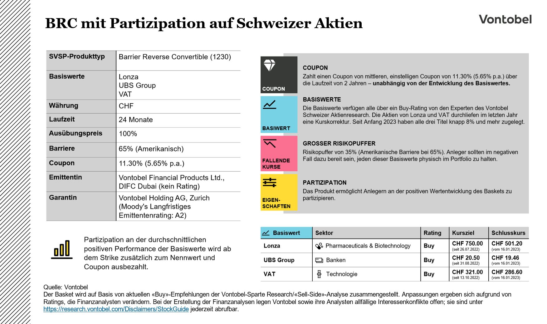 Barrier Reverse Convertible mit Partizipation auf Schweizer Aktien