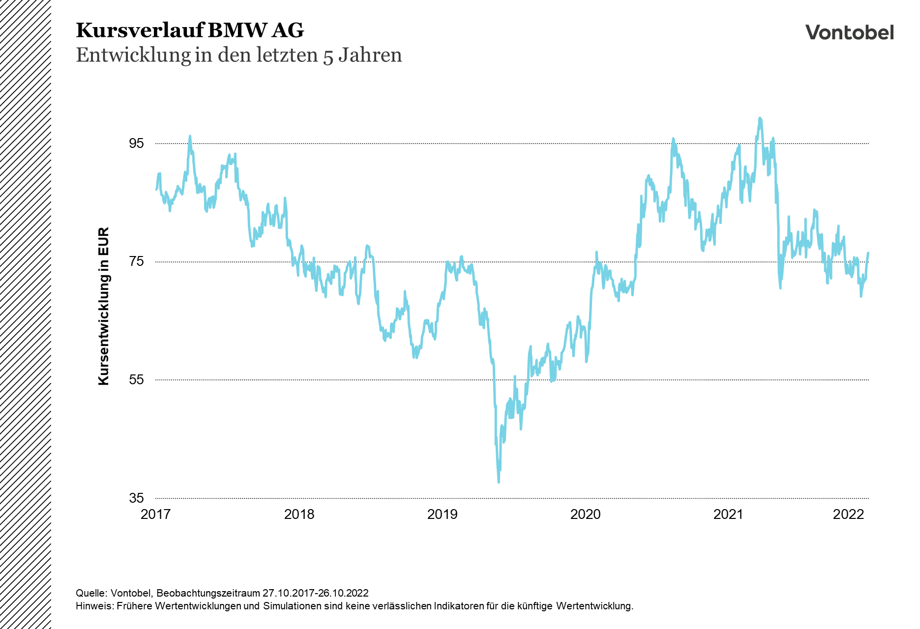 Share of electric cars in the total number of passenger cars in Germany between 2015 and 2022