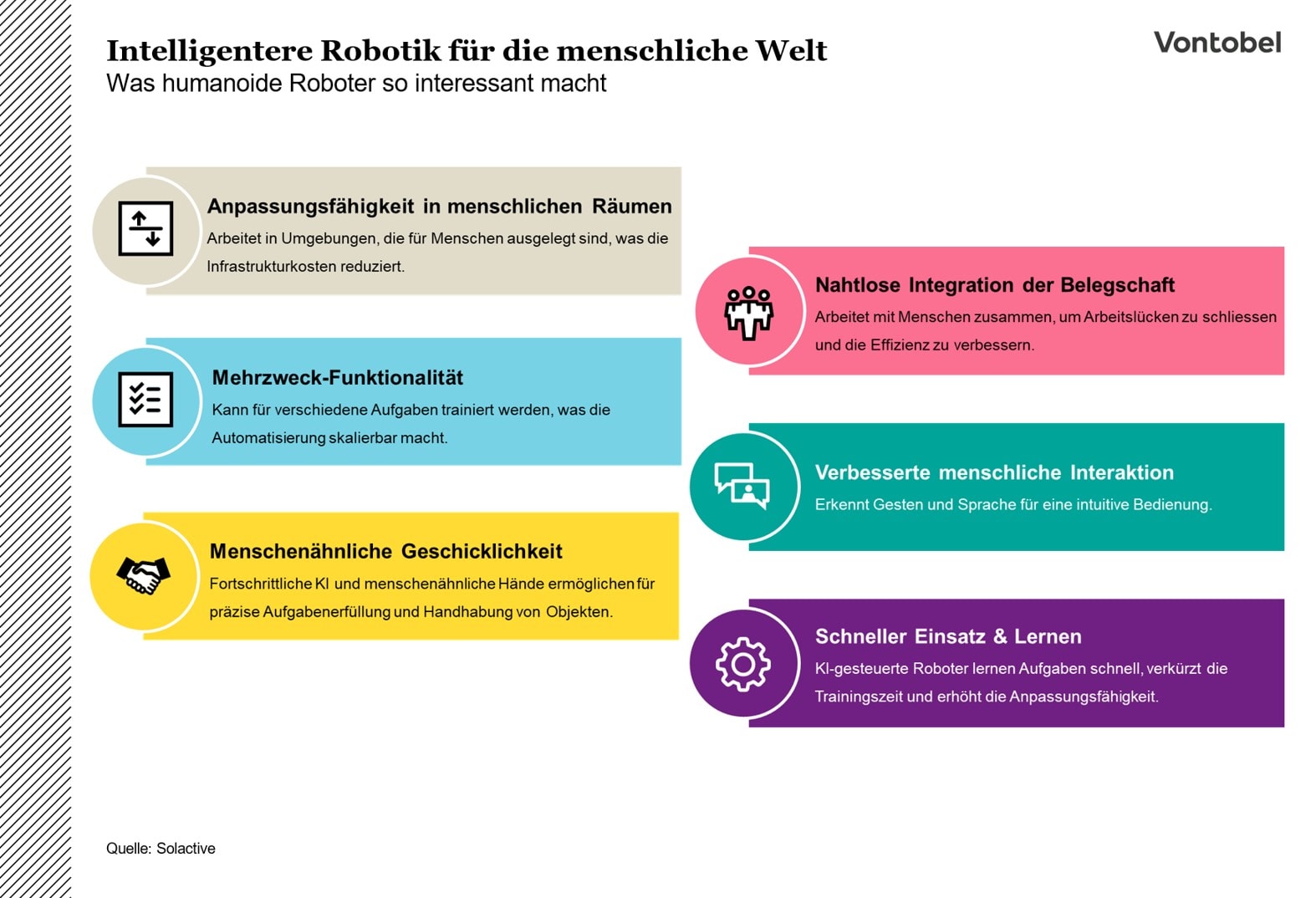 Intelligente menschenähnliche Robotik