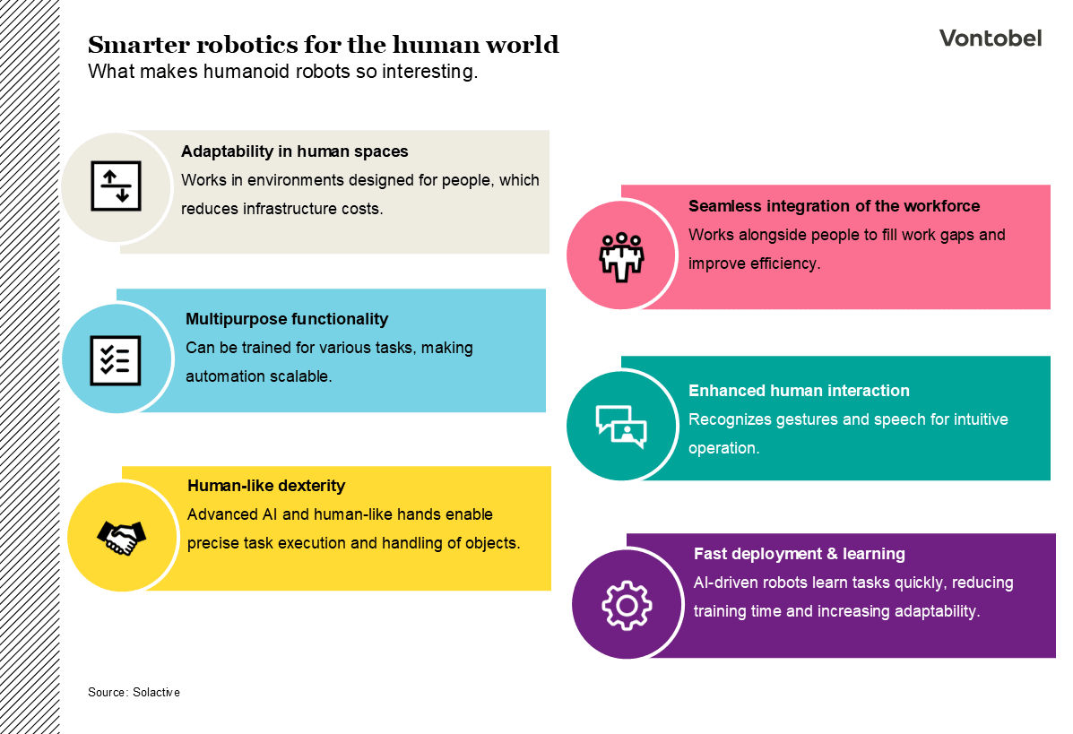 Smartare robotteknik för den mänskliga världen