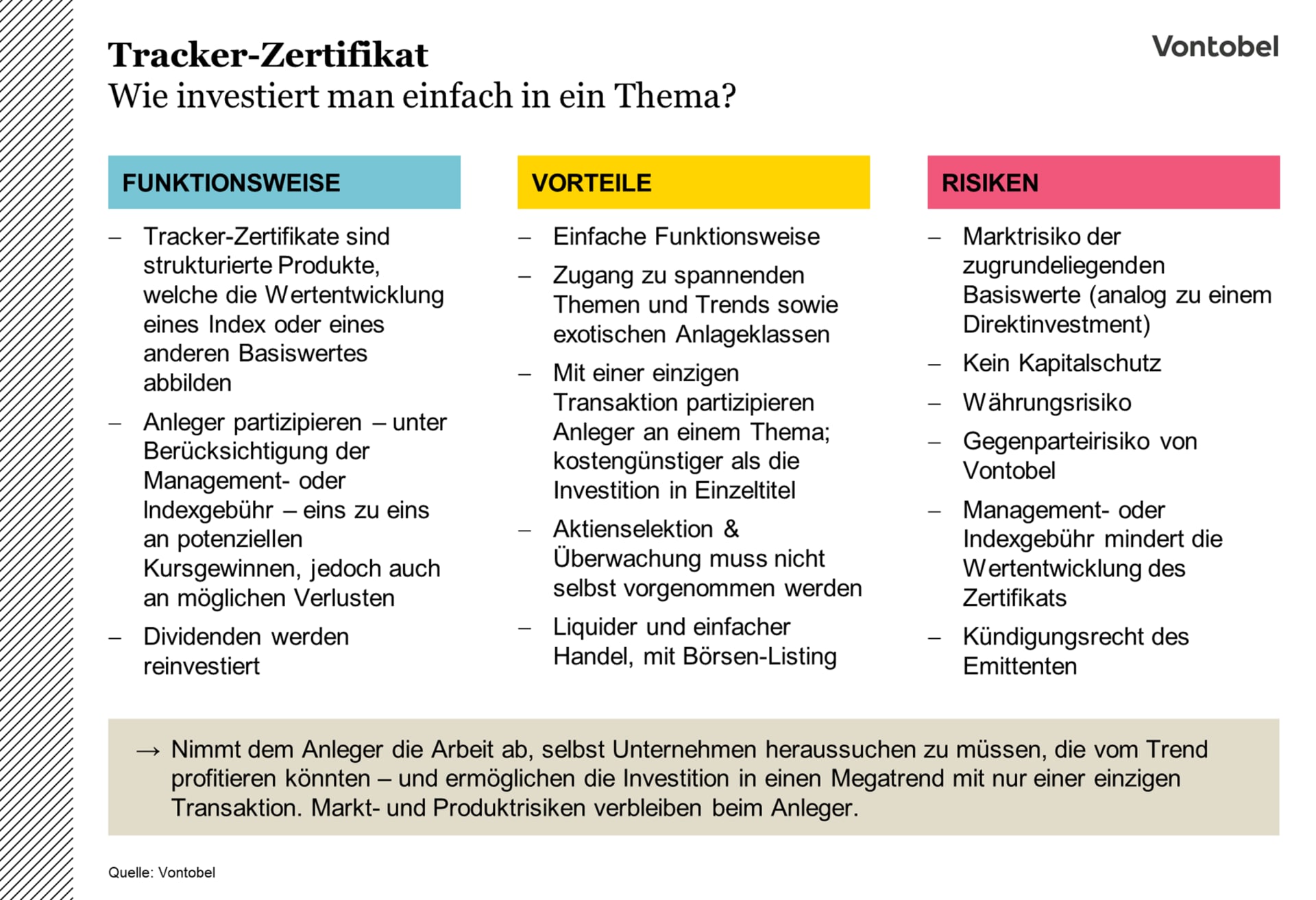 Aufzählung der Vor- und Nachteile sowie erklärung der Funktionsweise eines Tracker-Zertifikates
