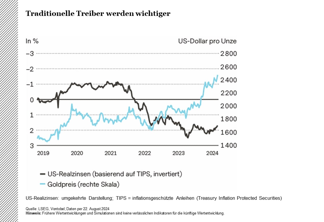 Traditionelle Treiber werden wichtiger