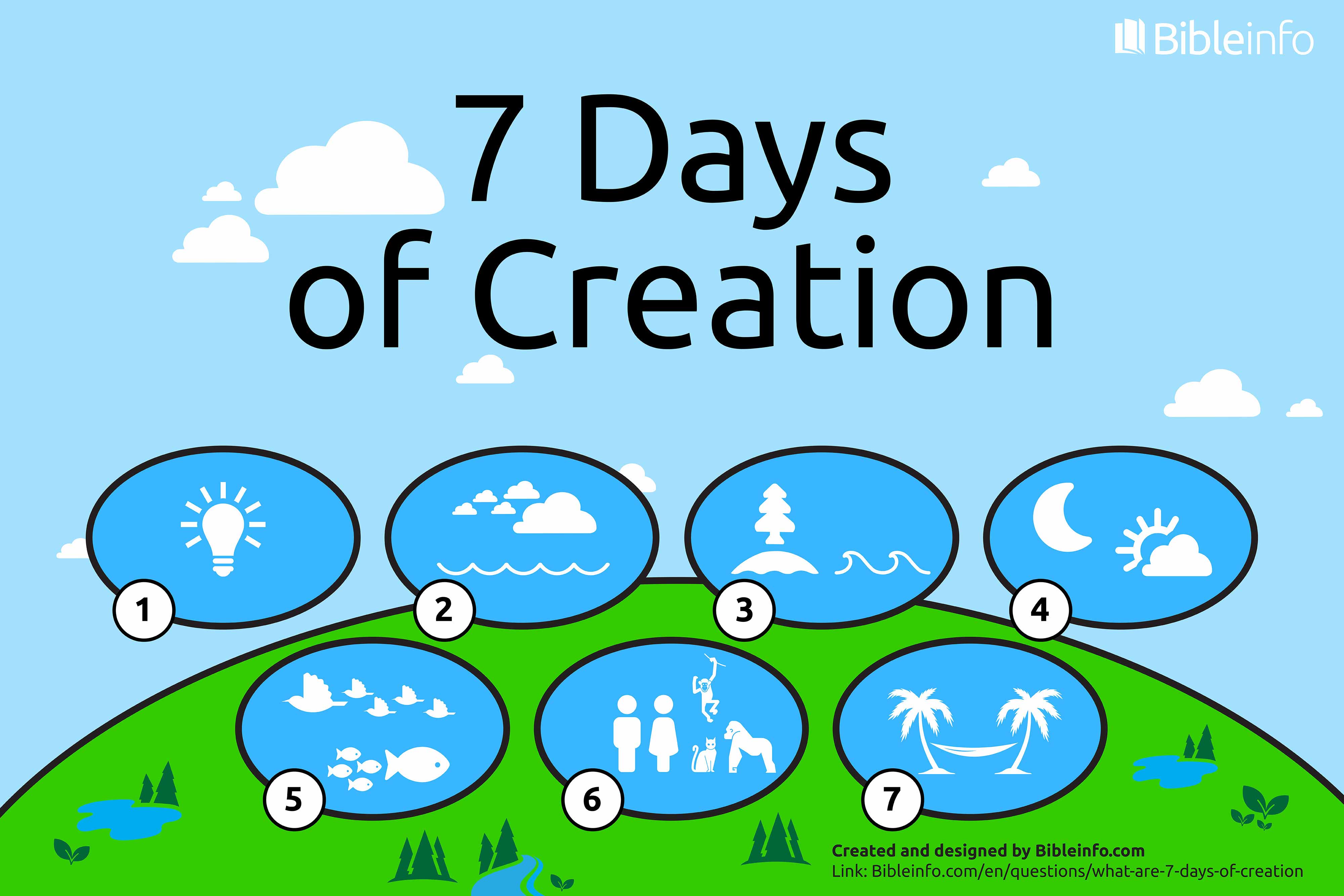 12 DAYS 1 Ecousarecycling