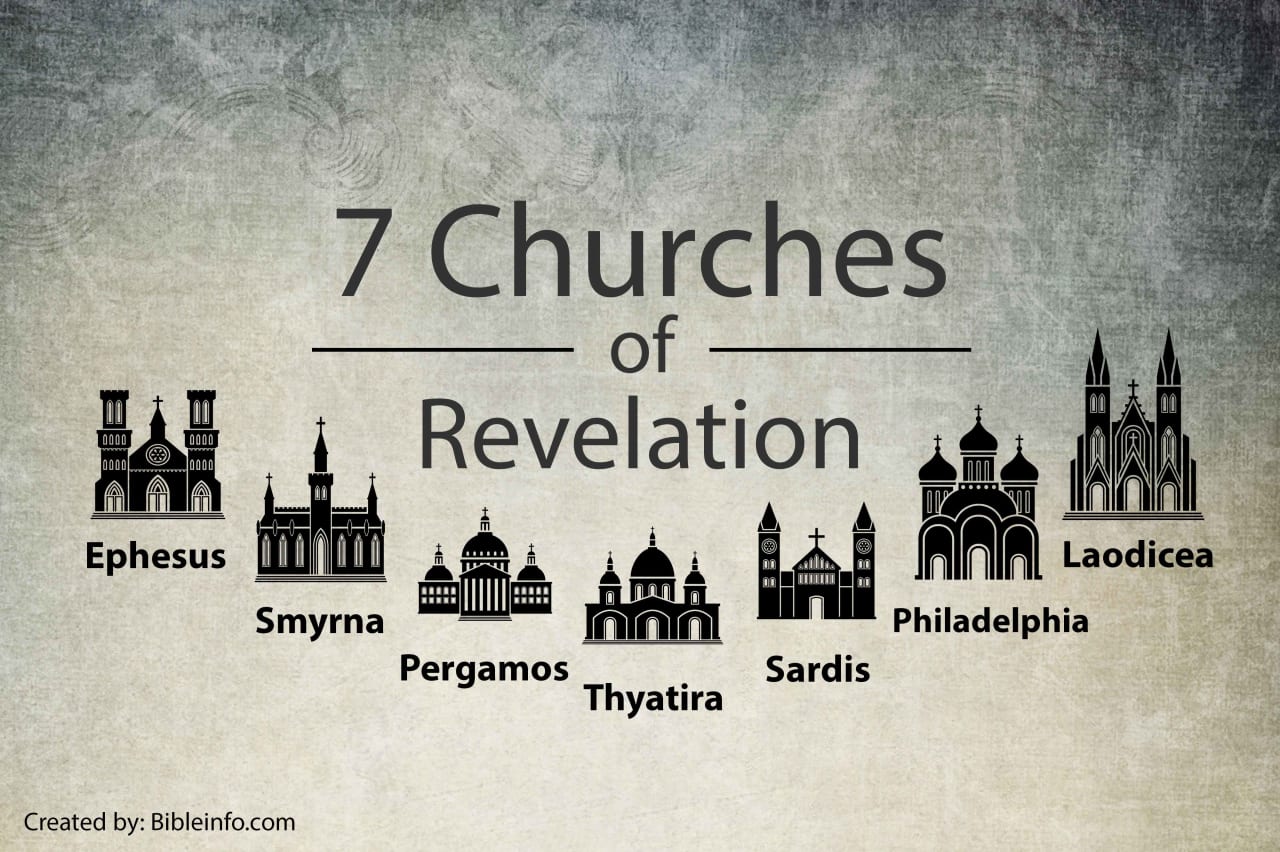 What are the 7 churches of Revelation? | Bibleinfo.com