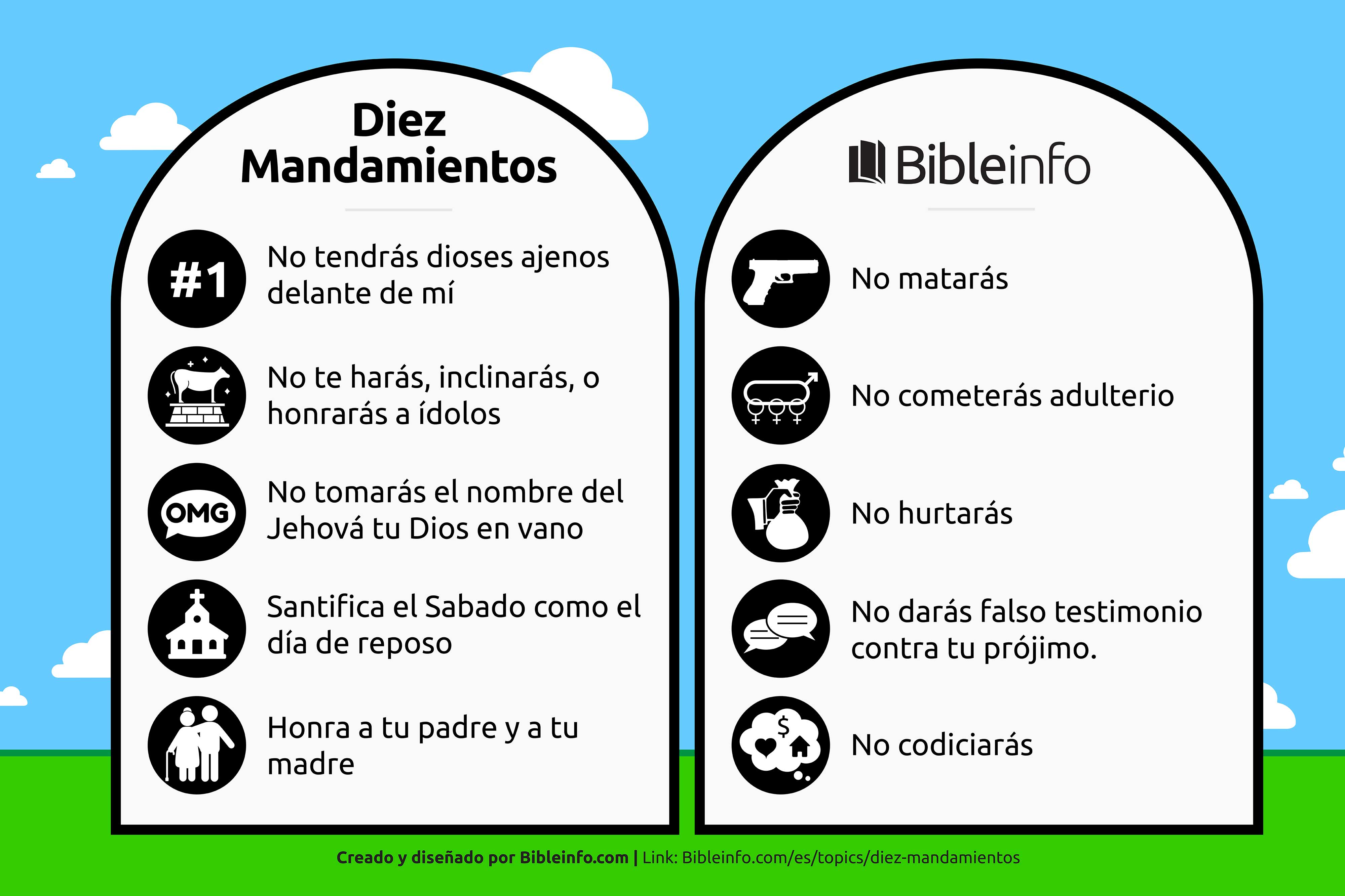 Como Explicar Los 10 Mandamientos A Los Niños Cristianos