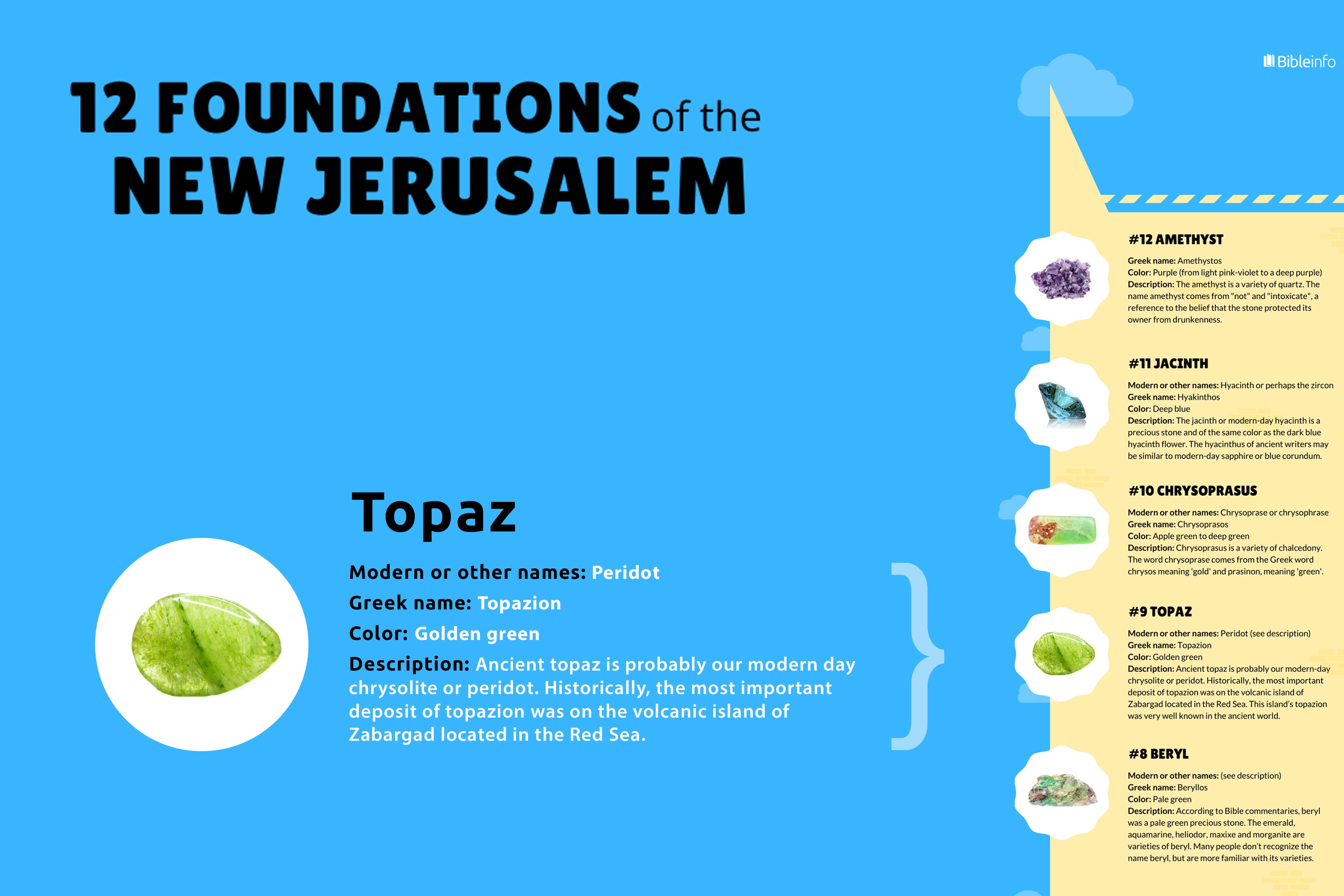 New Jerusalem What Is It Like Bibleinfo