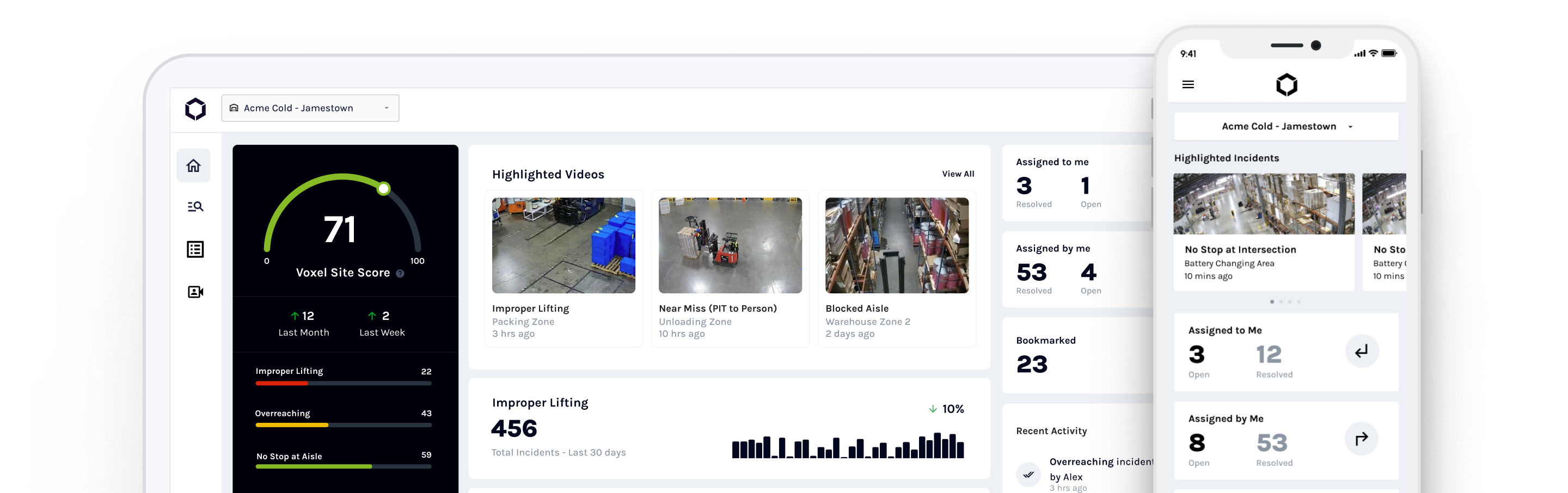 Prevent MSD's and other injuries with Voxel's platform
