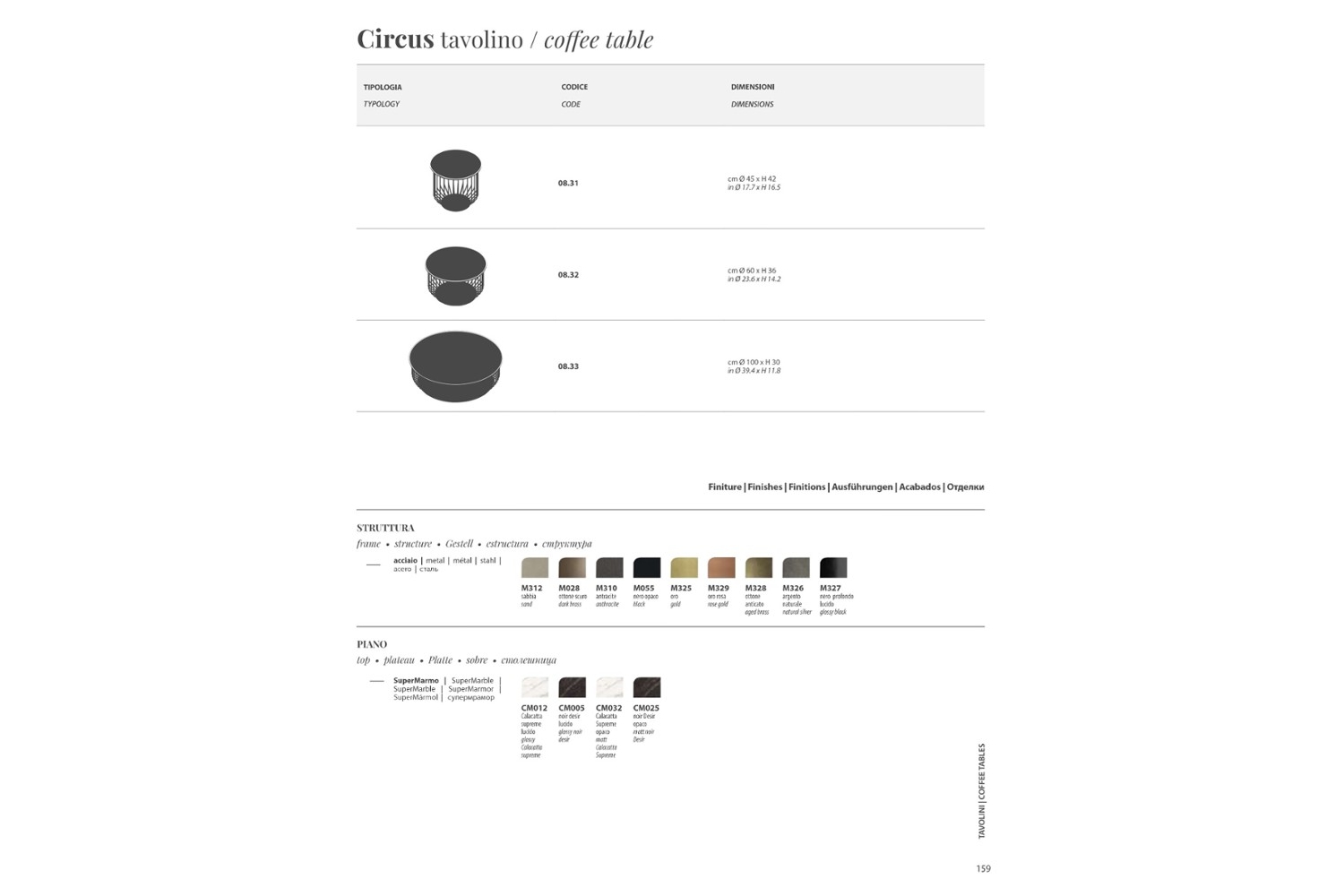 Circus page 0001.jpg Circus Schematics Table Circus page 0001.jpg