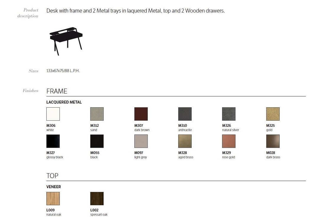 Zac Desk Schematics Zac Desk Schematics Zac Desk Schematics