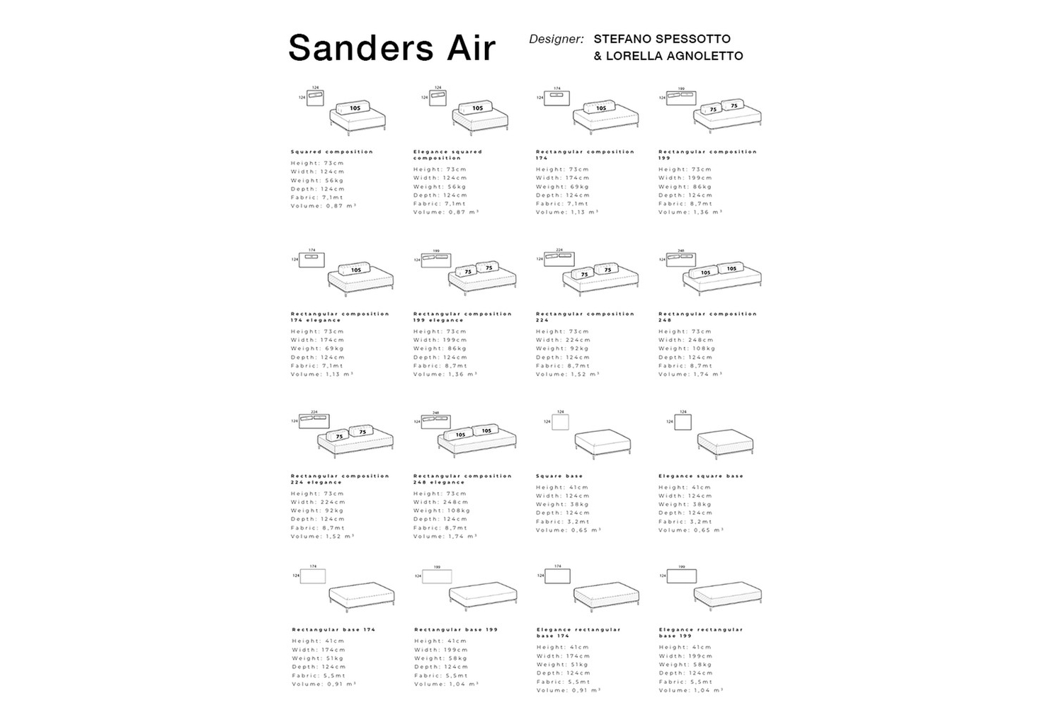 SANDERS AIR 1 Ditre Italia Schematics 2018 SANDERS_AIR_1_Ditre-Italia_Schematics_2018.jpg SANDERS AIR 1 Ditre Italia Schematics 2018
