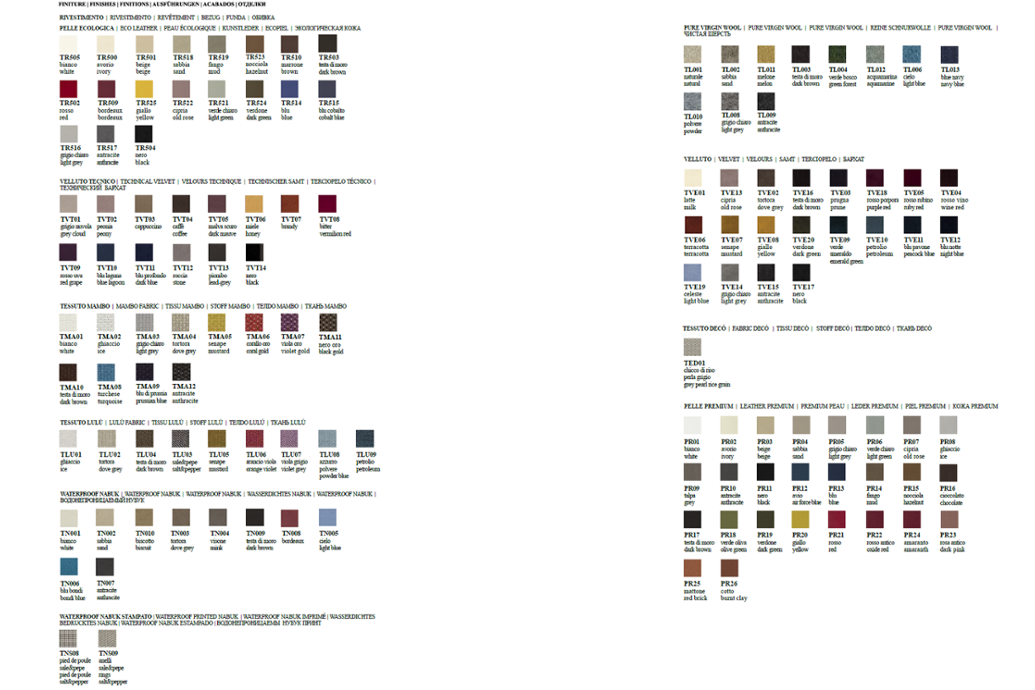 Sofia Scheme Sofia-Scheme.png 