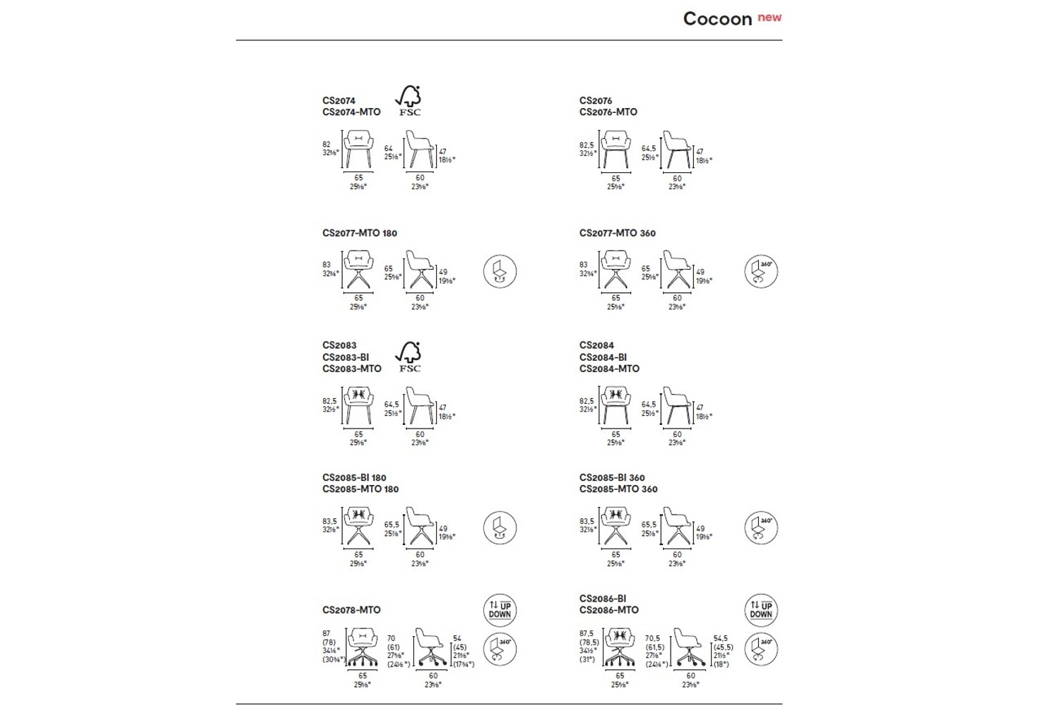 Cocoon Schematics.jpg Cocoon%20Schematics.jpg