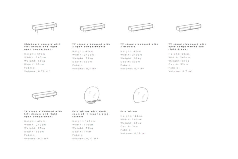 Eric SideBoard 2 Eric SideBoard-2.png Eric SideBoard