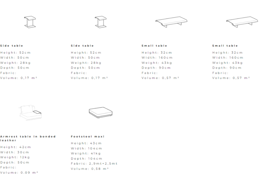 Avalon Schematics Avalon Schematics.png Avalon