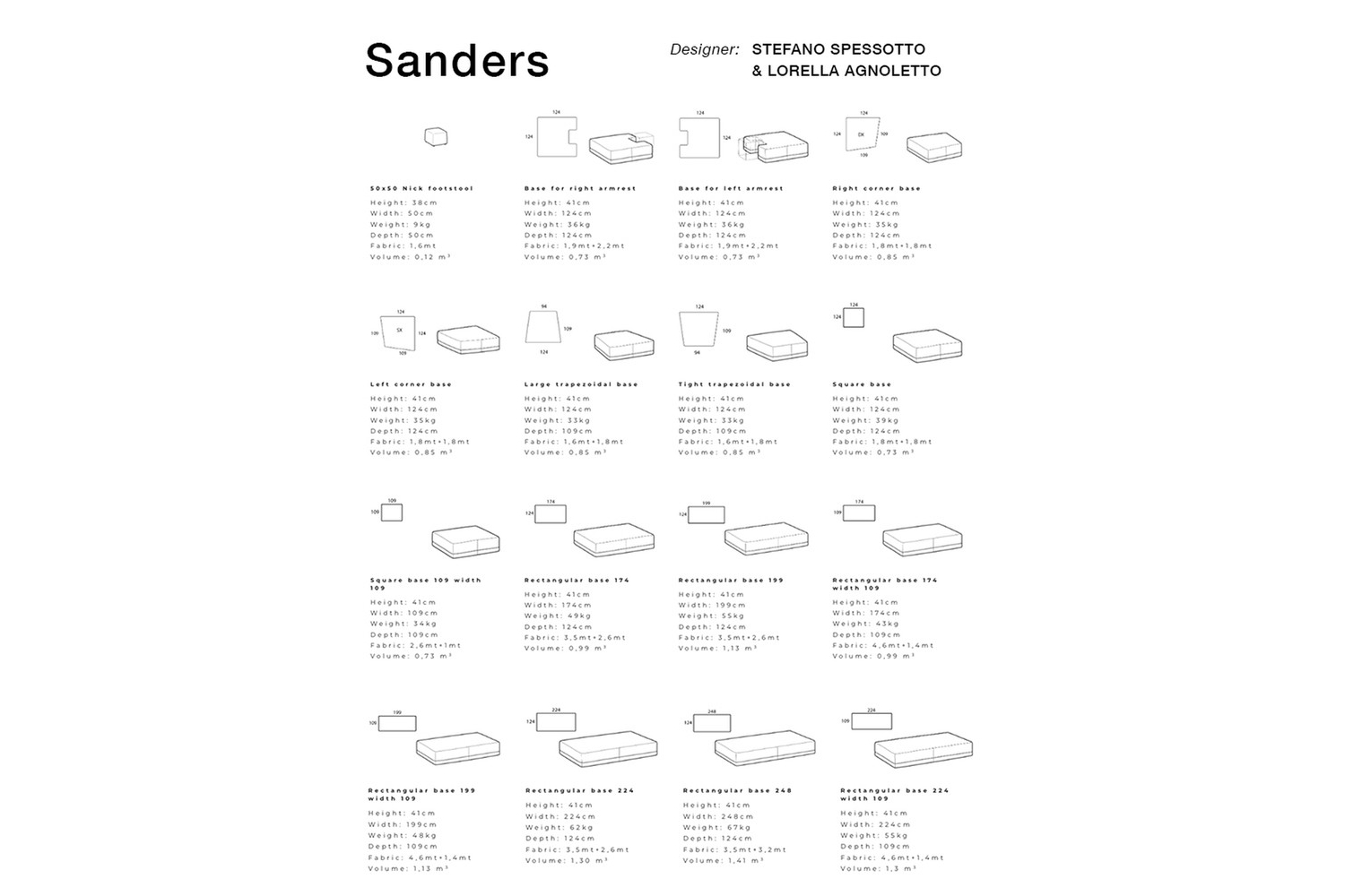 SANDERS 2 Ditre Italia Schematics 20181 SANDERS_2_Ditre-Italia_Schematics_20181.jpg 