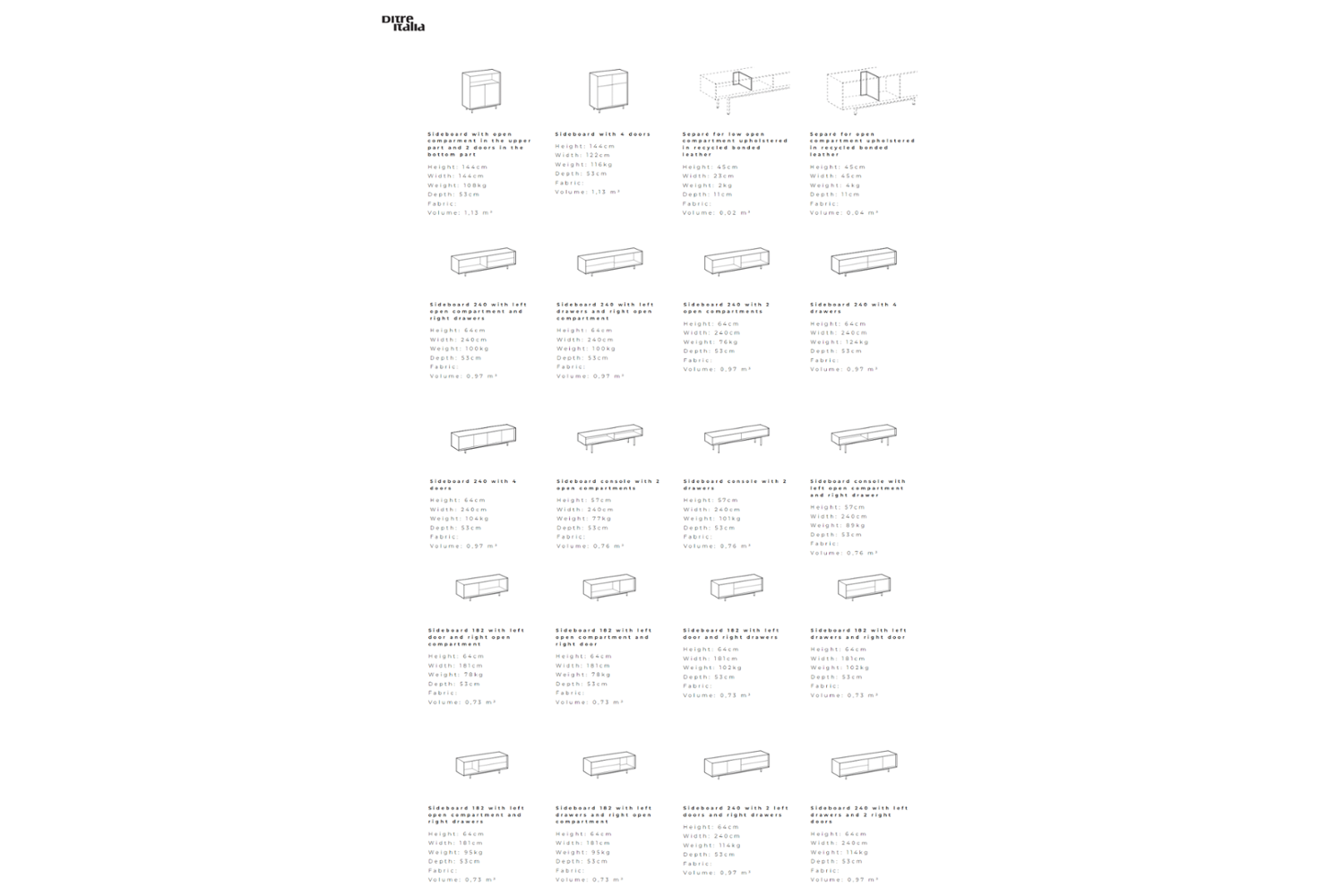 Eric SideBoard 1 Eric SideBoard-1.png Eric SideBoard