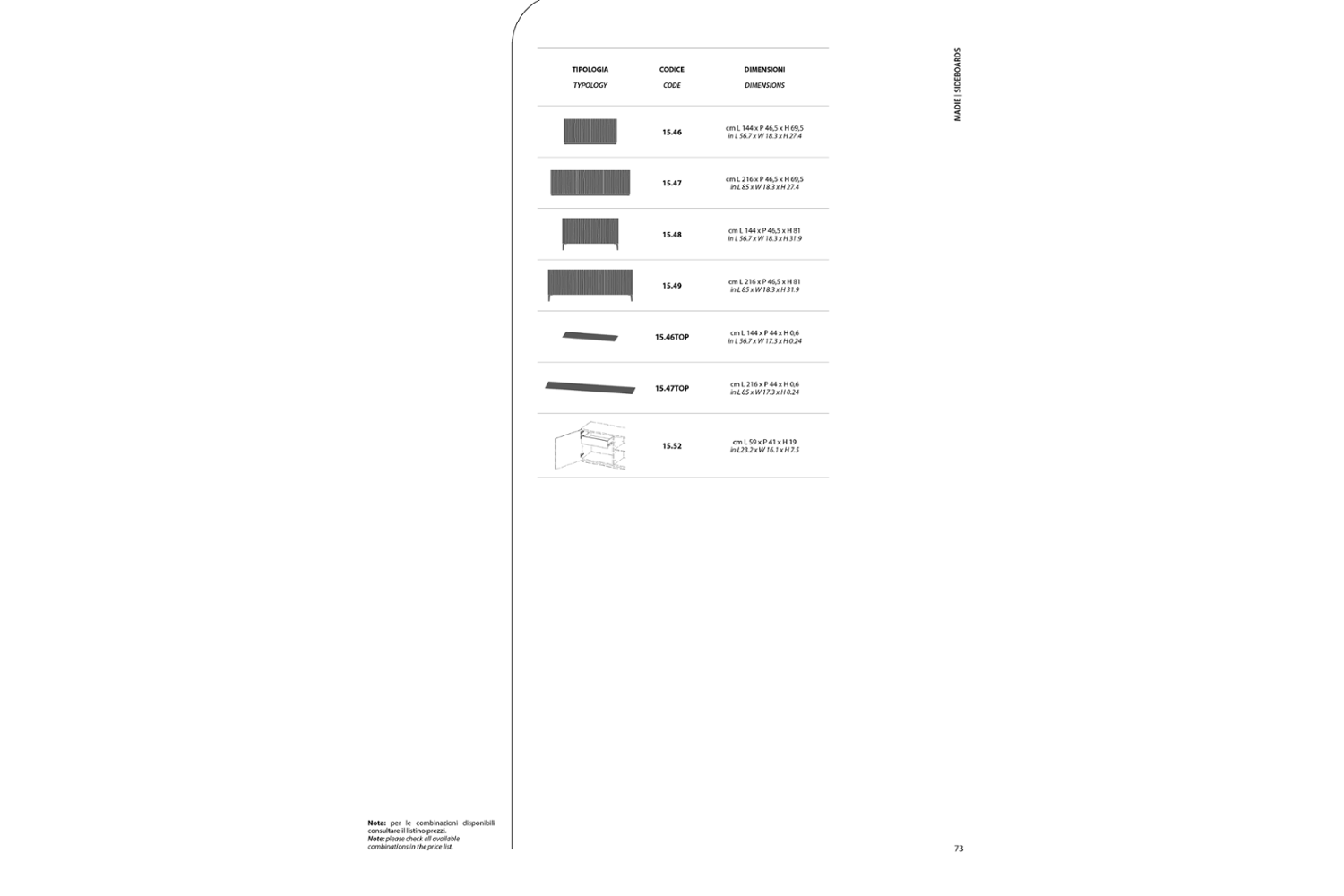 Musa%20Schematics.png Musa Schematics Sideboard Musa%20Schematics.png