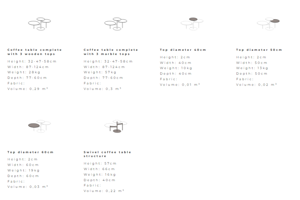Tris%20Schematics.png Tris Coffee Table Tris%20Schematics.png