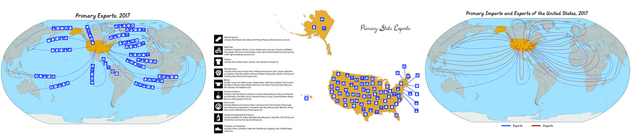 Montessori Geography Charts