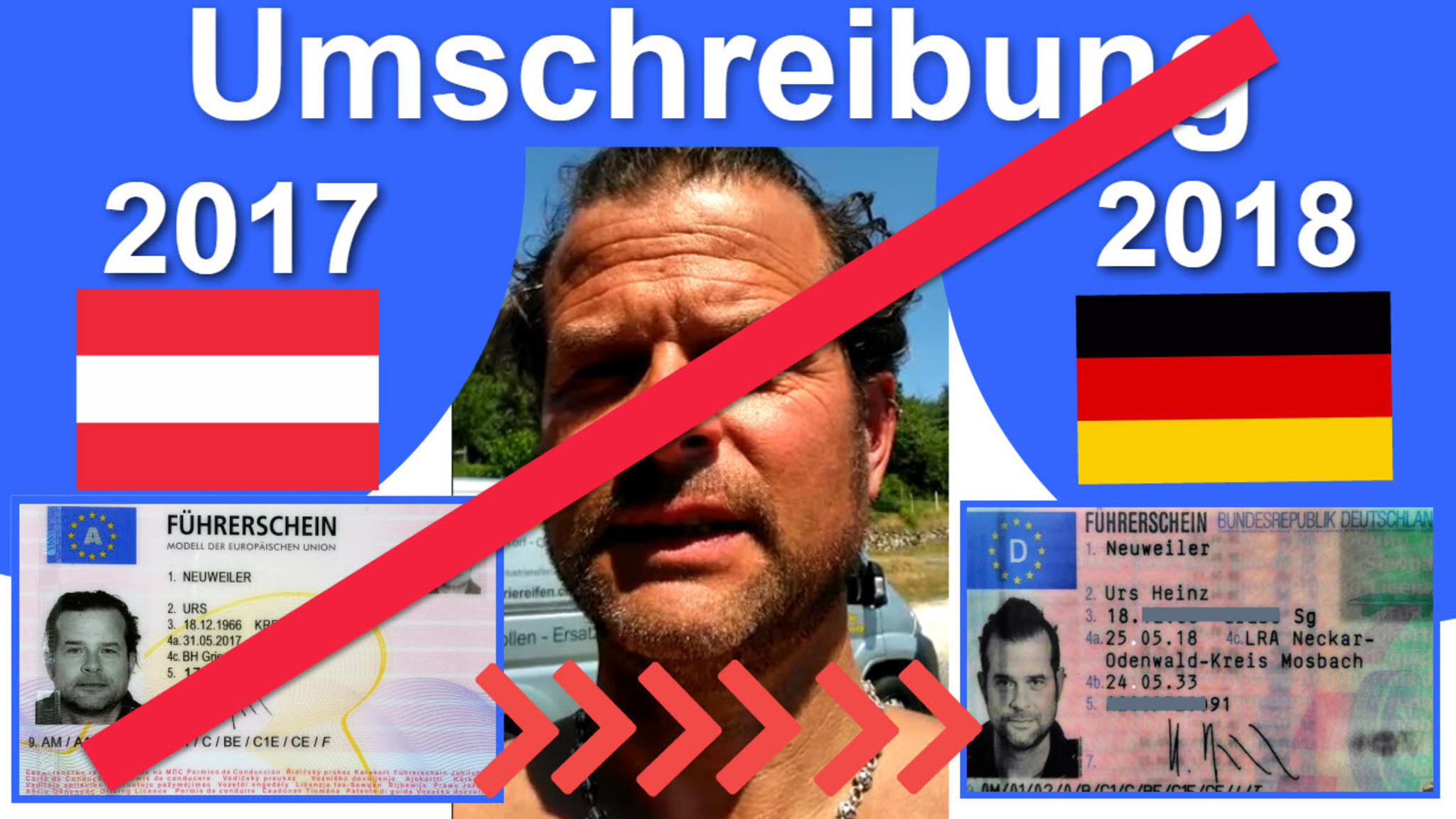 EU Führerschein Österreich in einen deutschen umschreiben