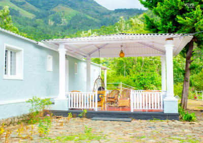Resorts in Kanthallur