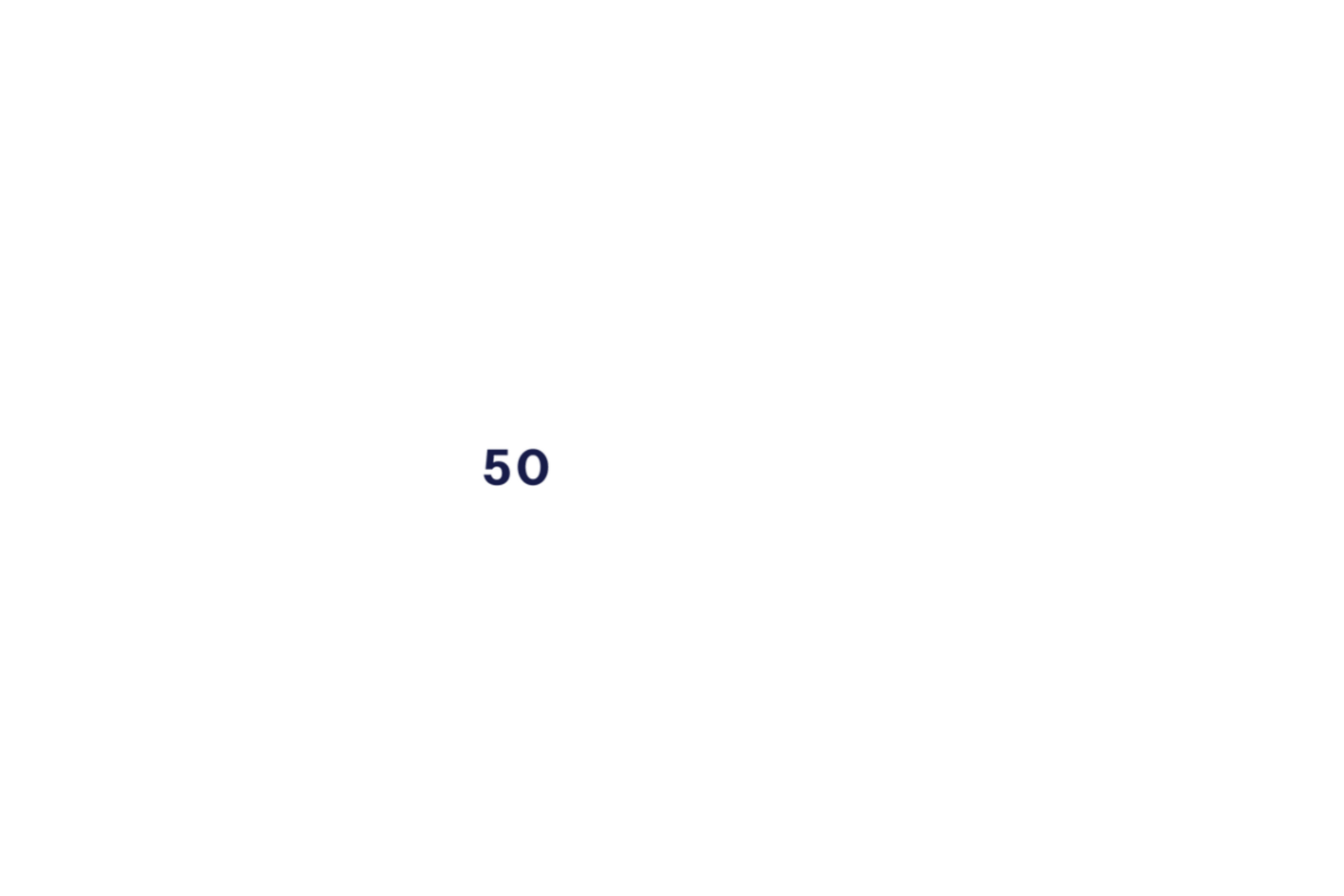 ISO 50001 Energy Management