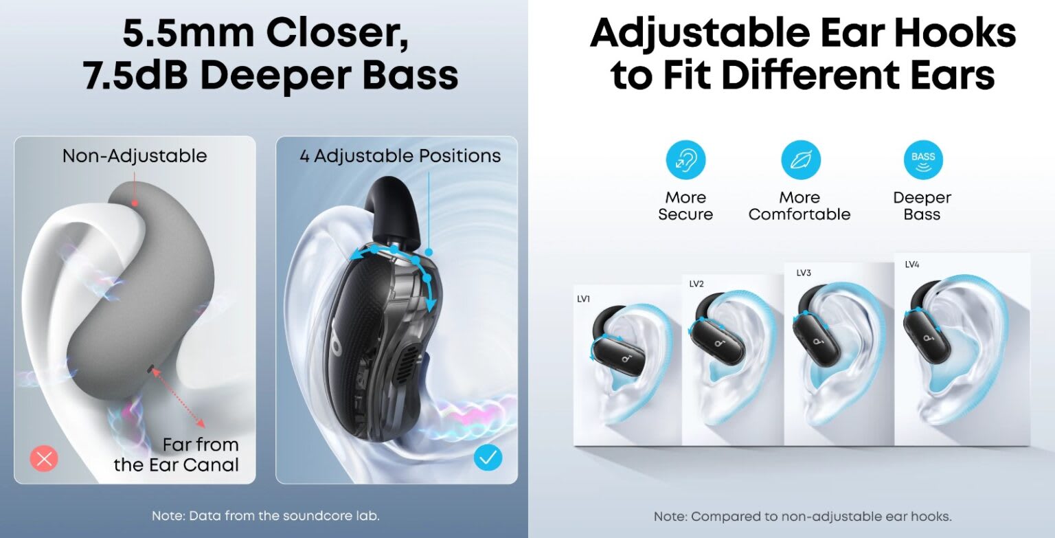 Anker Soundcore V40i Open-Ear Bluetooth Earbuds