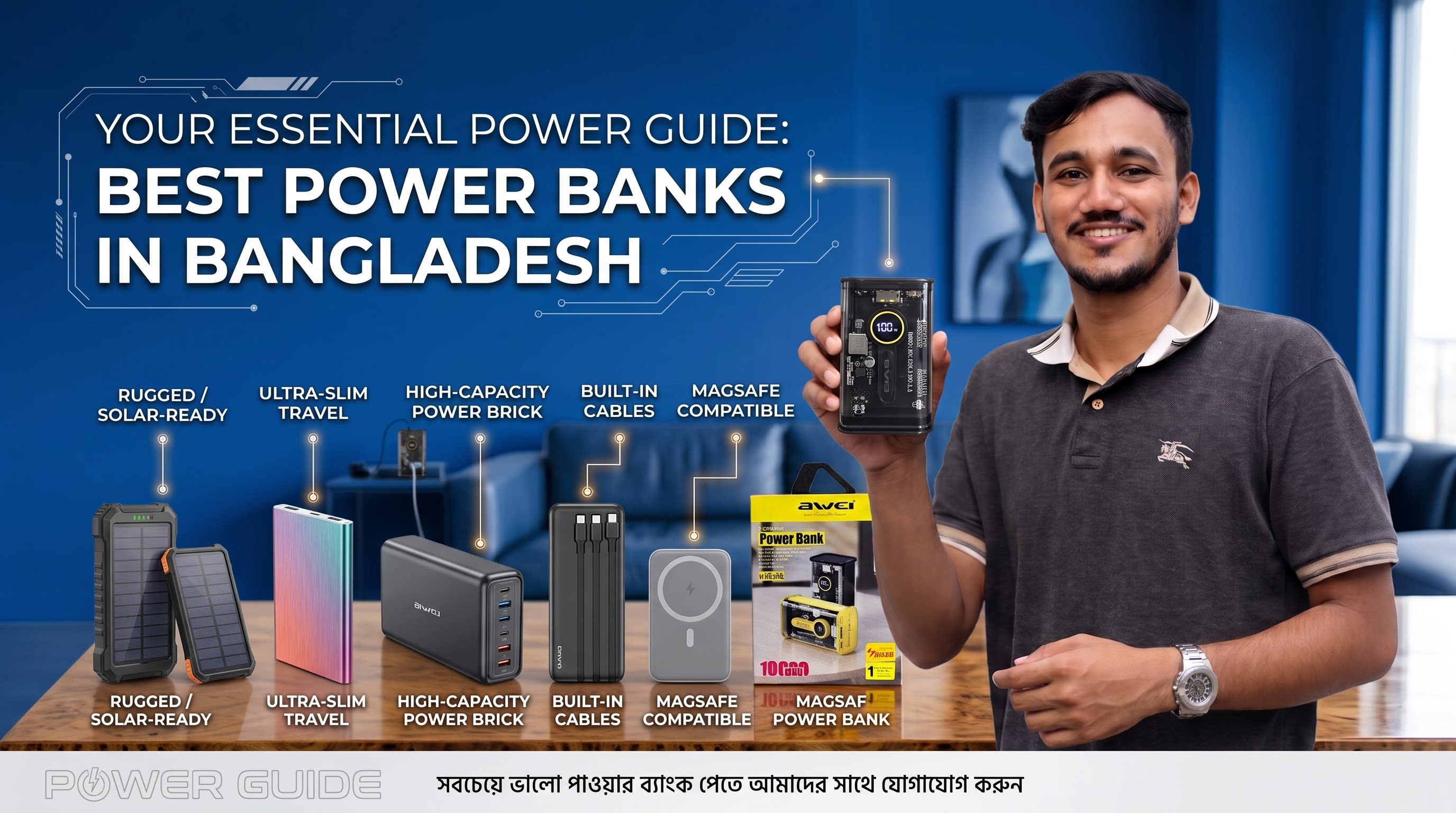 Best Power Banks in Bangladesh