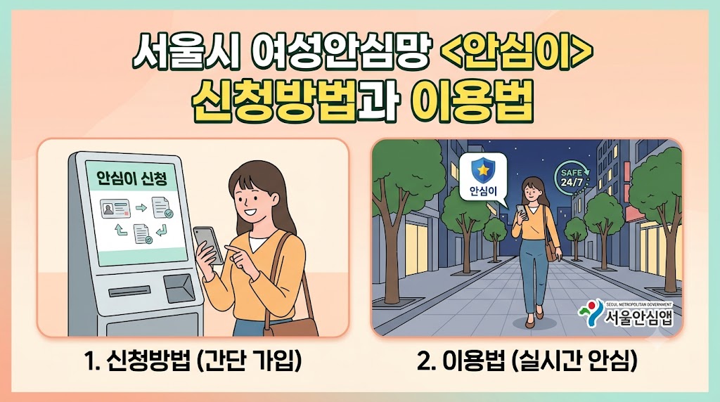 안심이