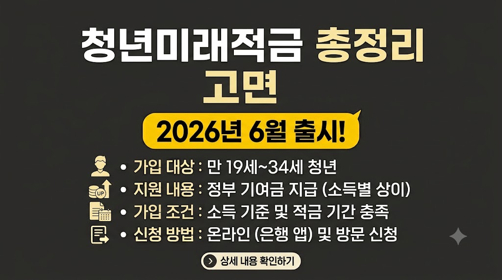 청년미래적금