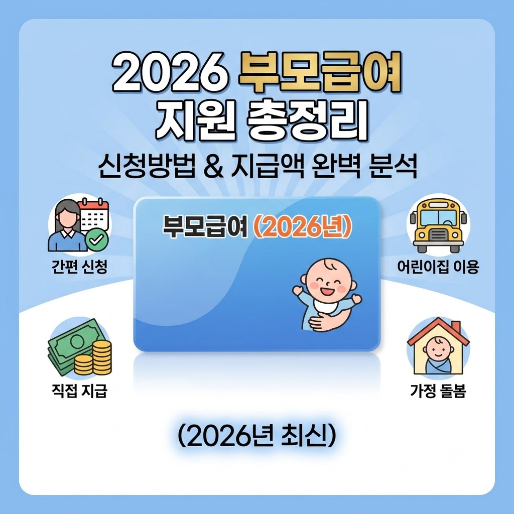 부모급여