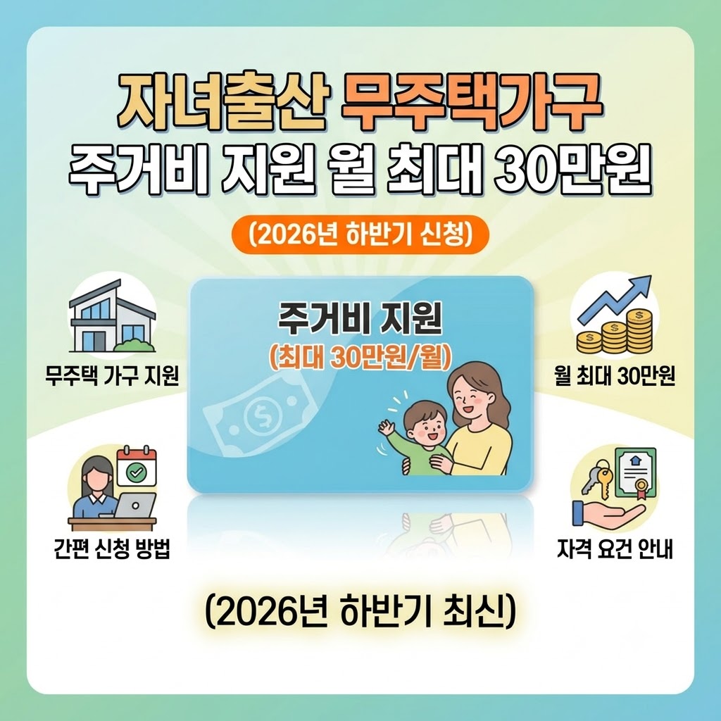 주거비지원