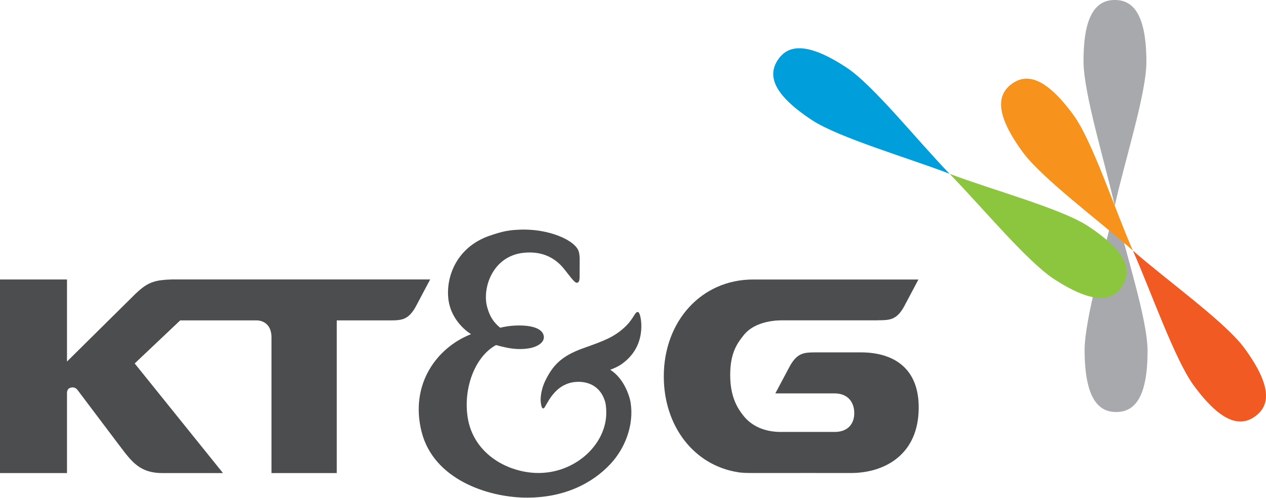 Logo KTG