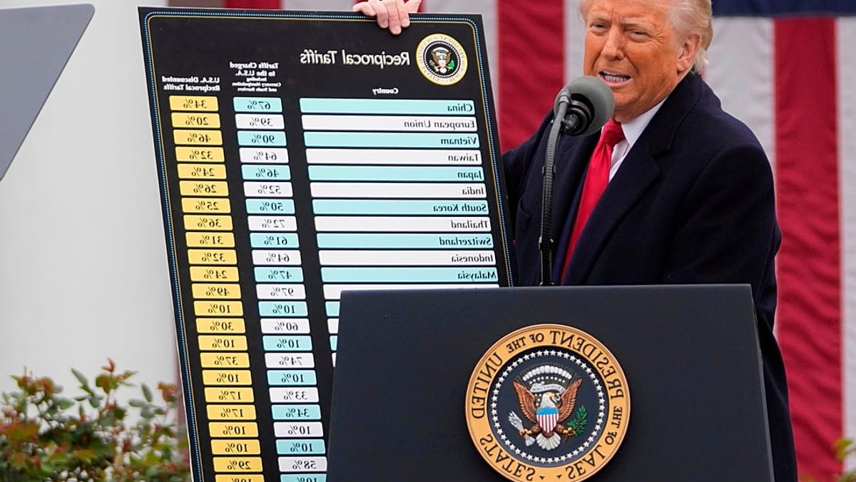 Trump Slaps 50 Percent Tariff on Canada Trump Slaps 50 Percent Tariff on Canada - trump tariff
