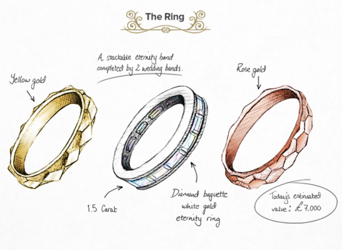 Eco-Friendly and Ethical Engagement Rings