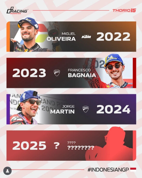 Daftar Pemenang MotoGP Indonesia di Sirkuit Mandalika: Dari Oliveira hingga Jorge Martin 1 Daftar Pemenang MotoGP Indonesia di Sirkuit Mandalika: Dari Oliveira hingga Jorge Martin