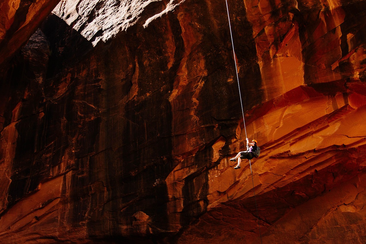 Choosing the Right Travel Gear for Your Adventures