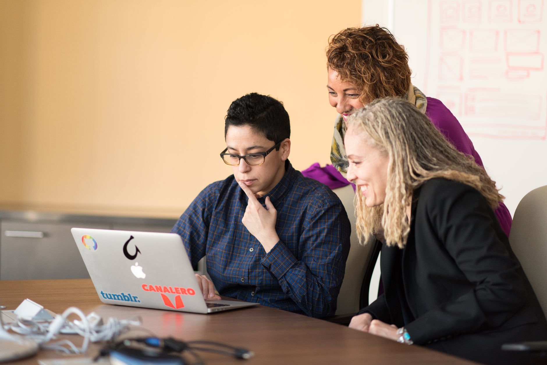 Understanding the Importance of Professional Development