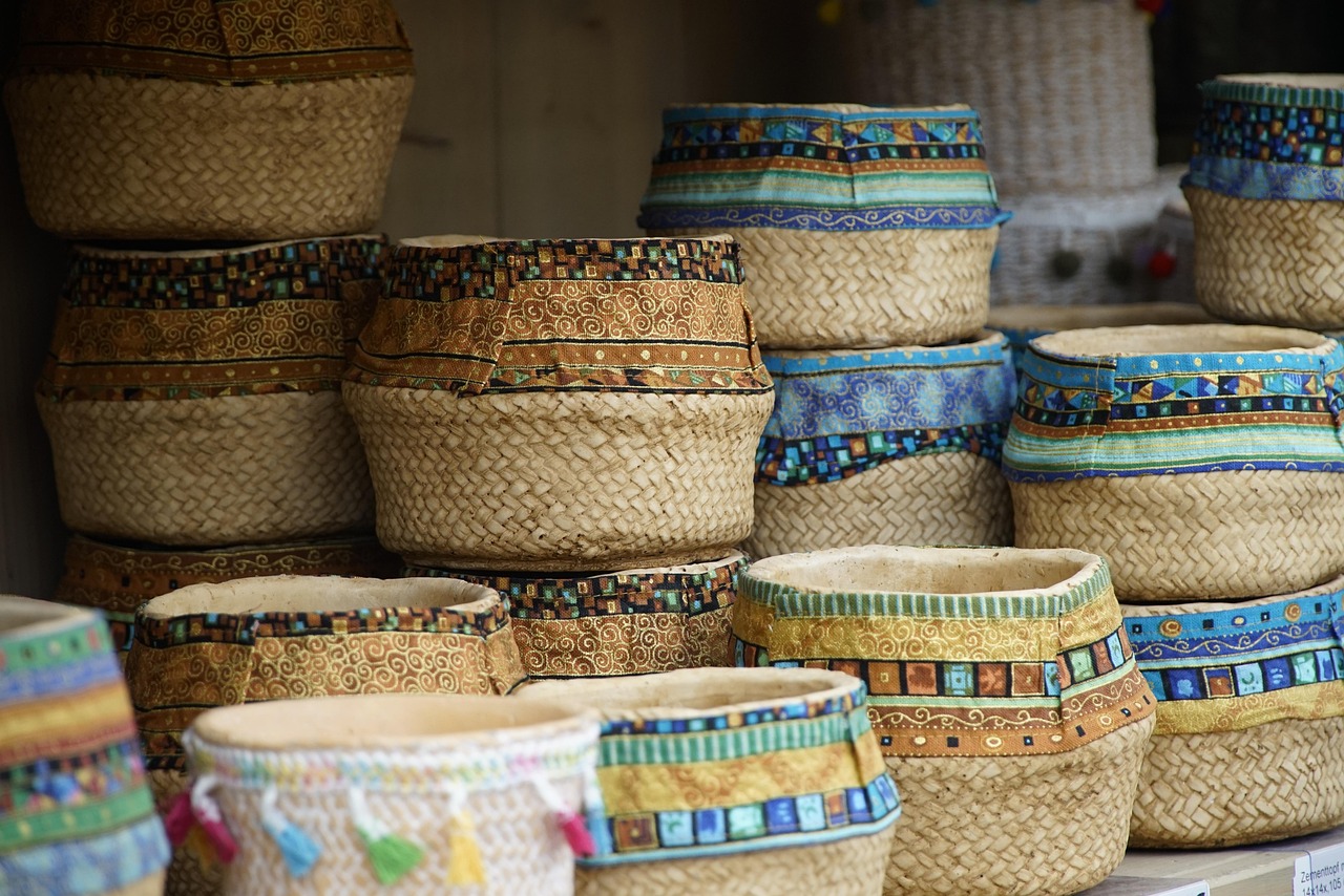 A comprehensive guide to the commodity options market