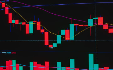 Free Forex Indicators And Robots: How To Get It?
