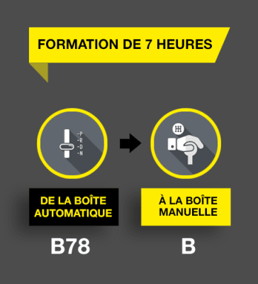 Auto-moto-école Élite Driver - Maisons-Alfort - 3
